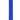Afwasborstel - blauw